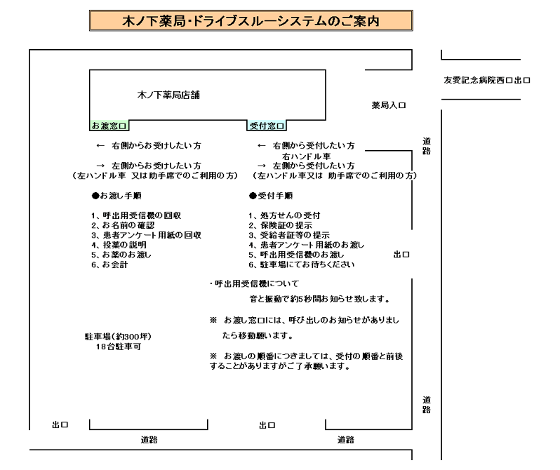 ドライブスルー